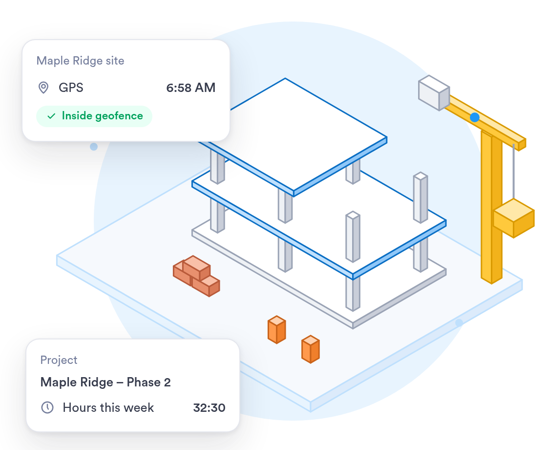 An isometric building frame and tower crane, with a GPS clock-in inside the site geofence and a project's hours this week