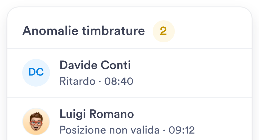 Due anomalie di timbratura: il ritardo di Davide e la posizione non valida di Luigi
