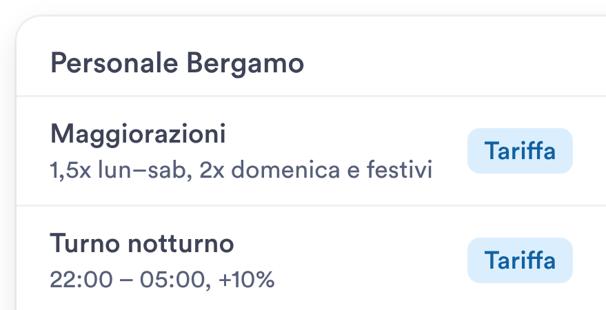 Le maggiorazioni e il turno notturno della politica Personale Bergamo