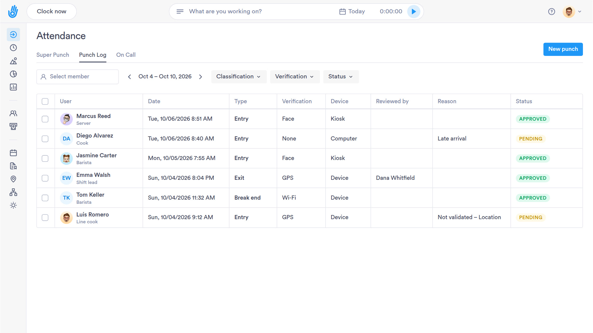 An employee clocks in from the Clock now button in the Day.io web app and the punch appears in the log