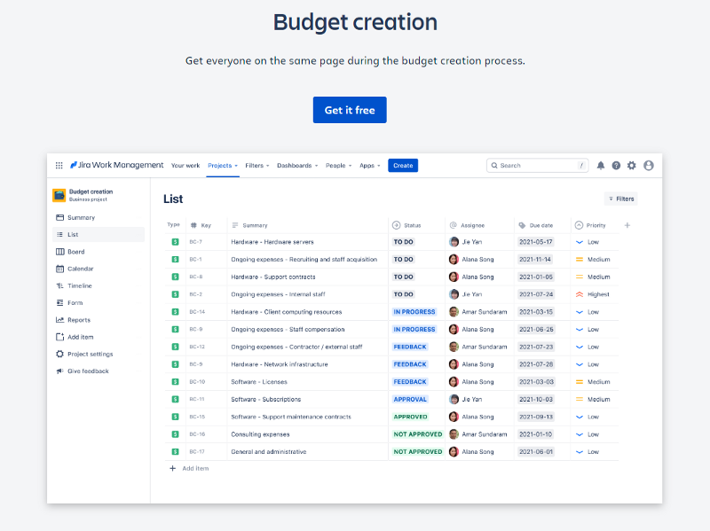 Budget Tracking In Jira How To Manage Your Project Budget In Jira
